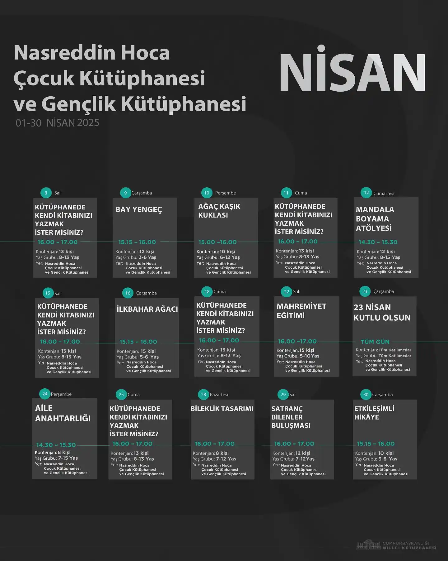 millet kutuphanesi nisan 2